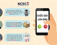 Công Ty Xkld Ashico Hà Nội Lừa Đảo Không Người