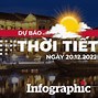 Thời Tiết Hôm Nay Tt. Thanh Chương Thanh Chương Nghệ An