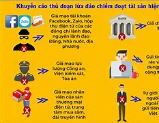 Vinacomm Lừa Đảo Tại Mỹ Là Ai Sản Xuất Năm Nào