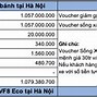 Vinfast Vf8 Eco Giá Bao Nhiêu